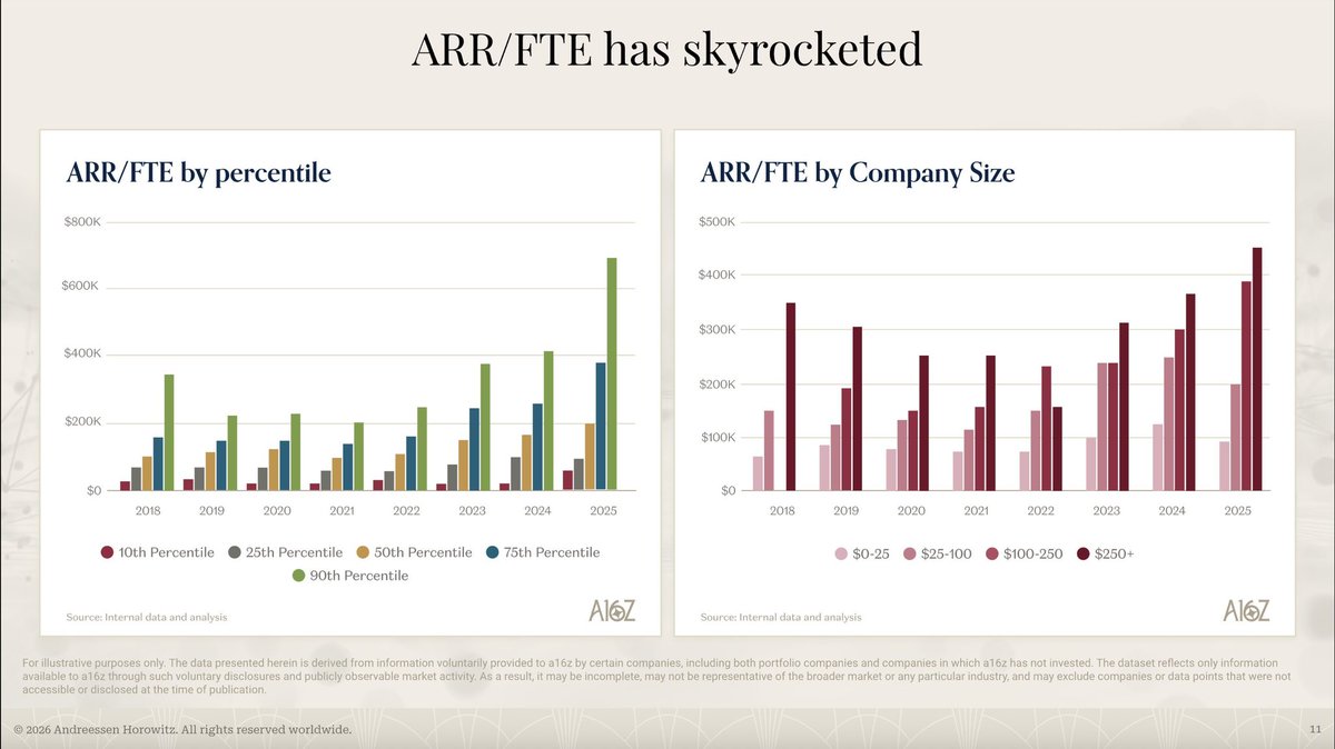 Gavin Baker tweet media