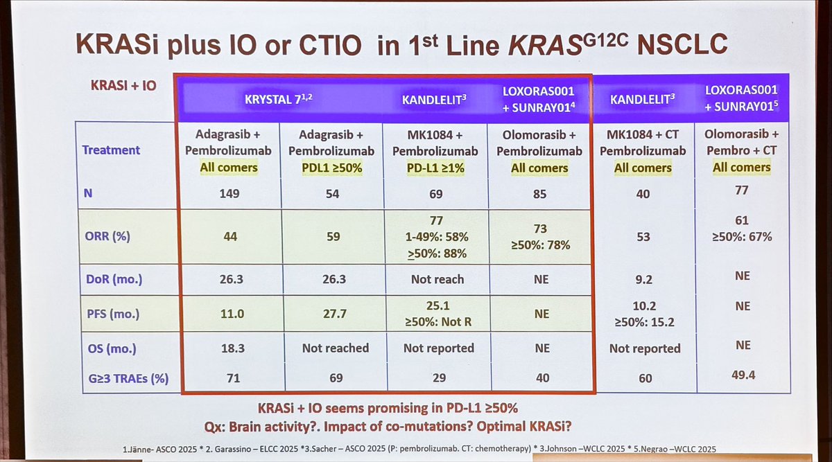 Bartomeu Massuti tweet media