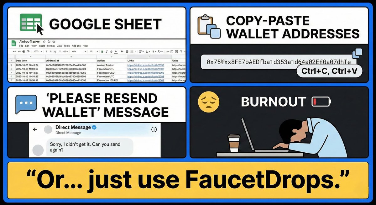 For smart teams, the math starts mathing when FaucetDrops enters the chat.

Smart teams that know their onions already know where to go → app.faucetdrops.io