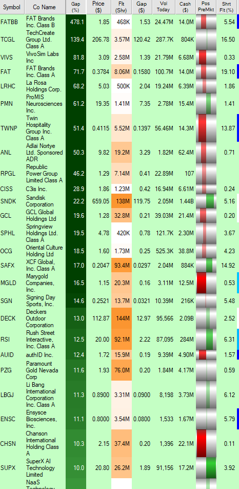 WOLFPACK TRADING EXCHANGE tweet media