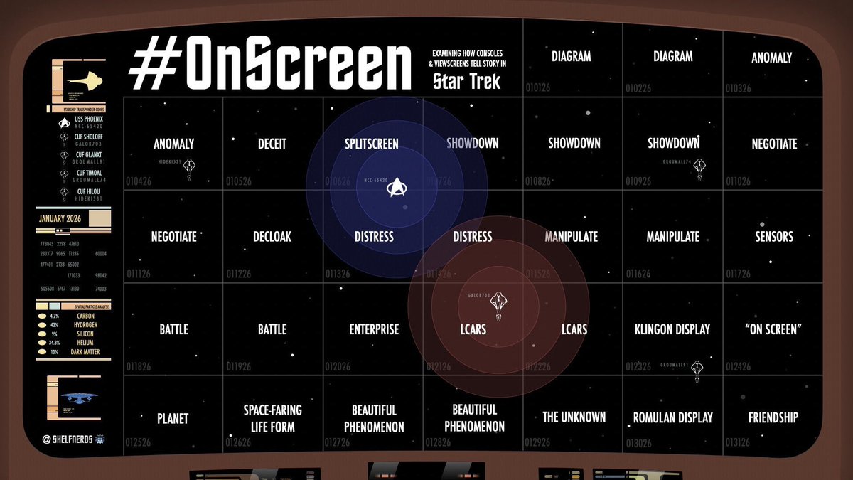 JeffNJ1701's tweet photo. #OnScreen Day 30 Romulan Display “Unification pt 2”

Date created a holographic Romulan display, but got Riker’s hair wrong. https://t.co/vAUDcWh6Po