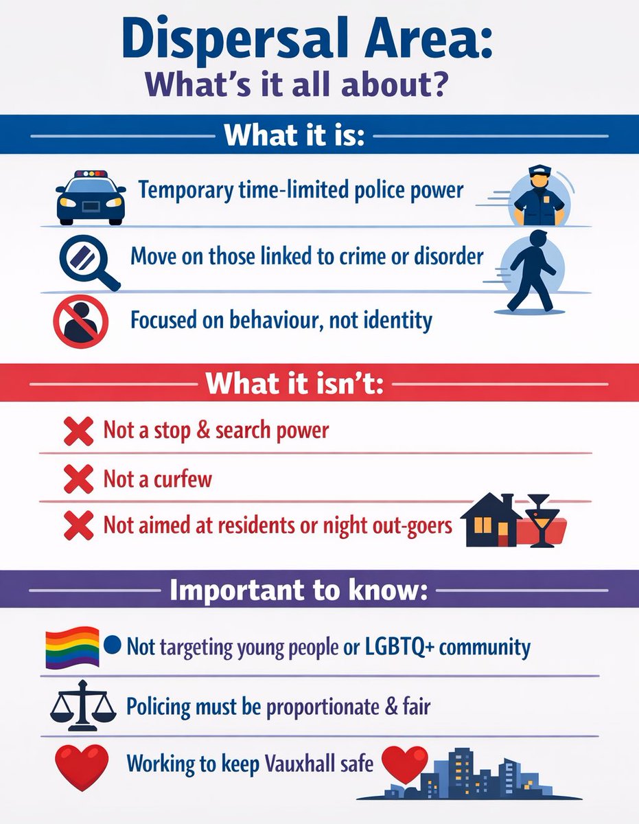 Your Vauxhall Ward Labour Team tweet media