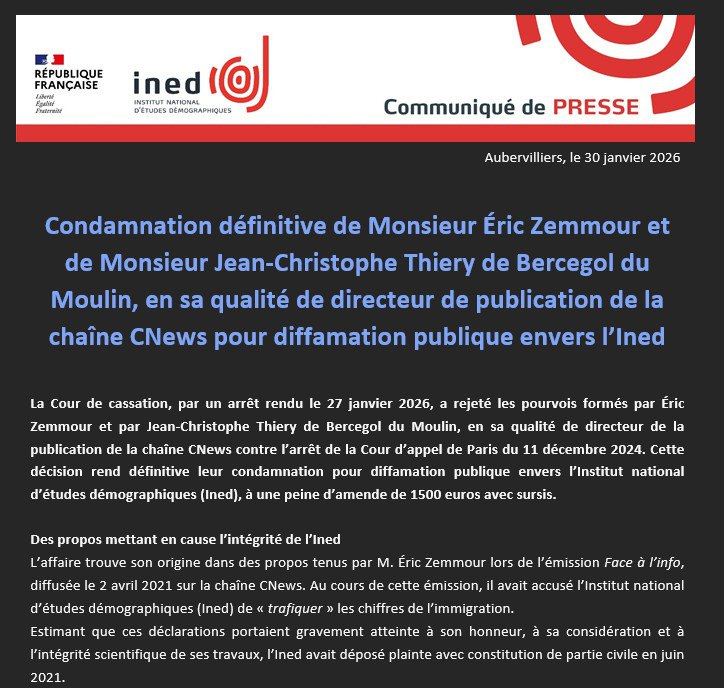💥⚖️
#CNews chaîne prétendument d'info, condamnée définitivement, suite à des propos diffamatoires de #Zemmour sur les chiffres de l'immigration émanants de <a href="/InedFr/">Ined</a> , non contredits en plateau.

via <a href="/xmolenat/">Xavier Molénat</a>.bsky.social