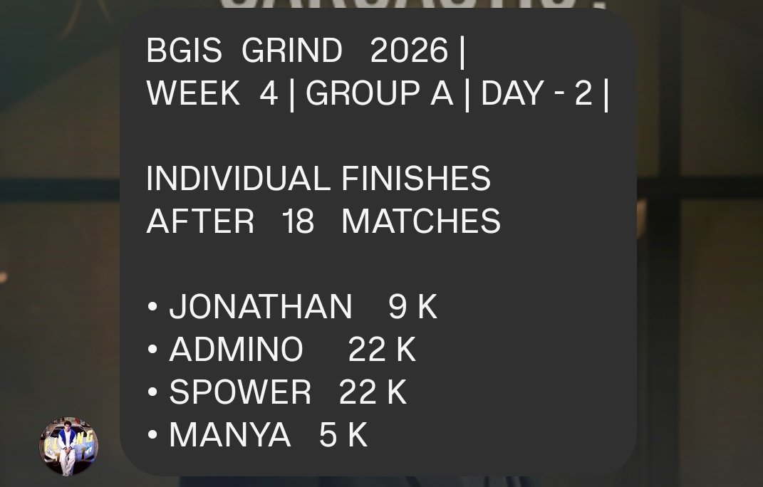Teri Maa mar gyi tha kya randke pille jo ab fake stats dalna laga😭??

Randlin last 3 official stats:

18 match 8K in BGIS 24
18 match 19K in BMSD 25
17 match 10K in BMIC 25

JONATHAN Last official finals 38k>>>Randlin Combined last 3 official finals stats(37K) 😭🥀