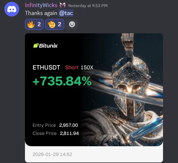 Momentum tweet media