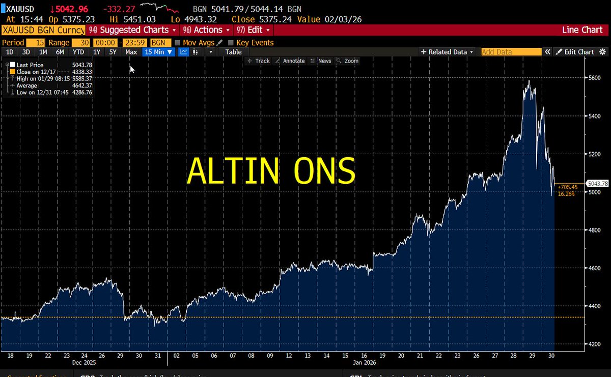 Dr. Barış Esen tweet media