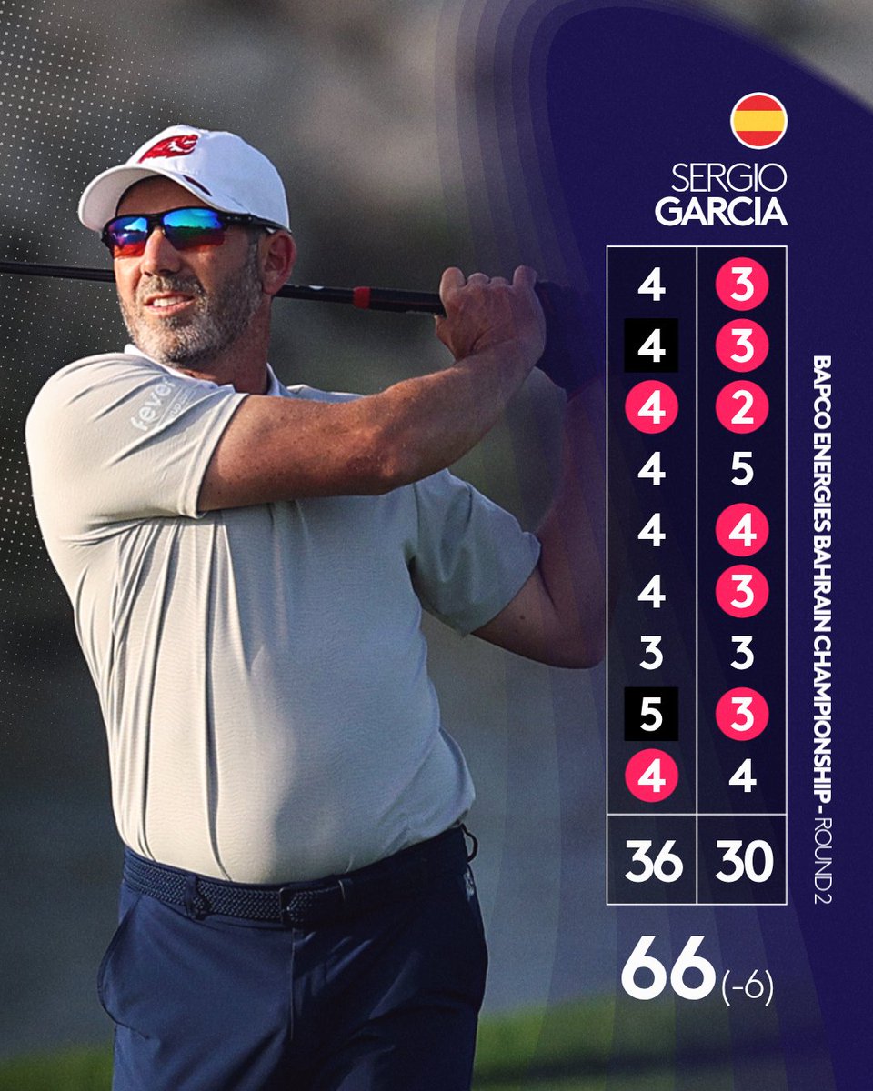 DP World Tour tweet media