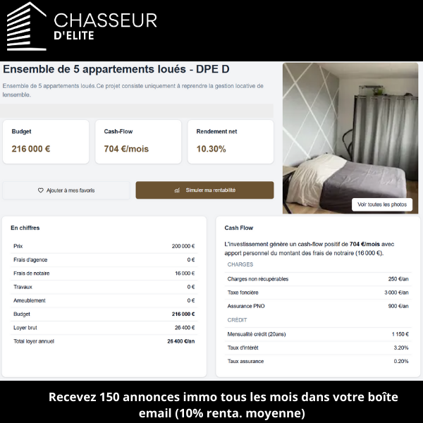 1 jour / 1 annonce Chasseur d'Élite :  
Un bien qui coche toutes les cases !  
Voici un aperçu d'une annonce immobilière dénichée par nos chasseurs et disponible sur notre plateforme ''Chasseur d'élite''.                                      #investissementslocatifs