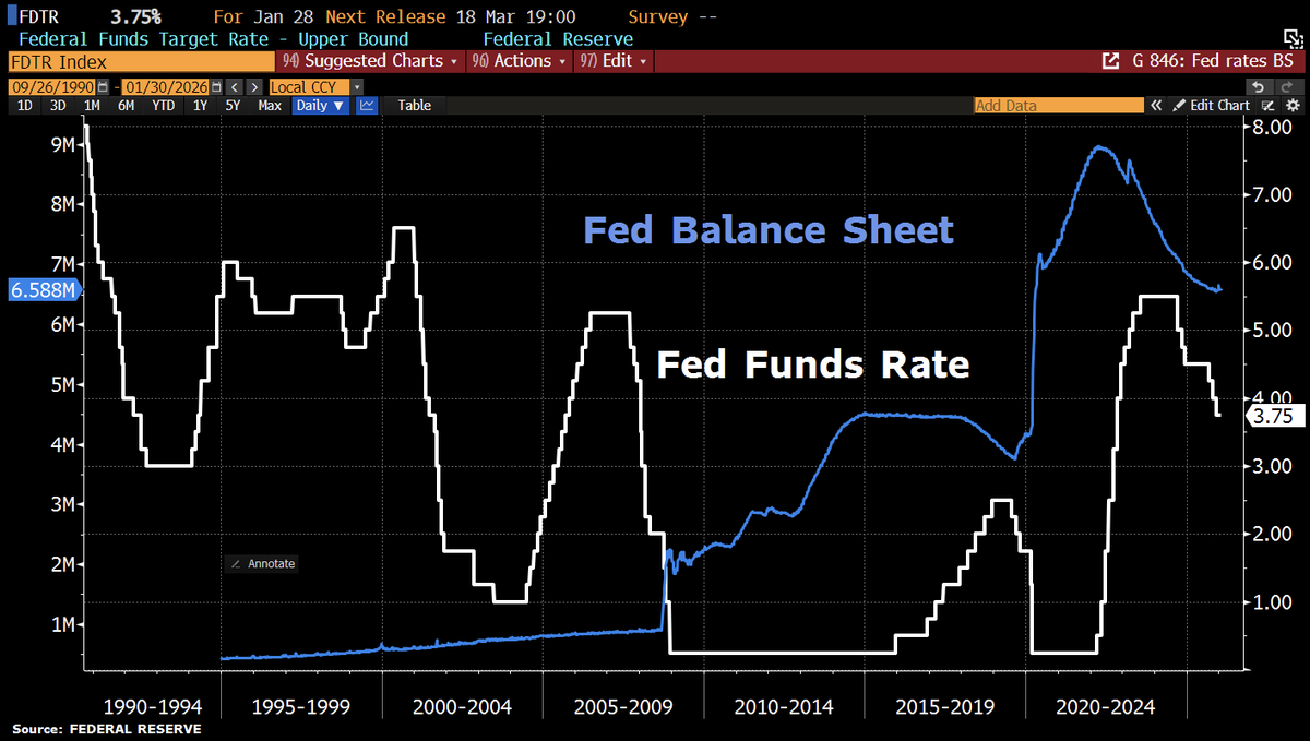 Holger Zschaepitz tweet media