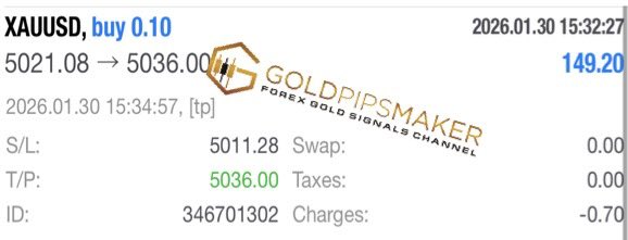 goldpipsmaker's tweet photo. Volatility isn't a threat it's our opportunity. 
Did you catch our last free #gold signal this week?If you enjoyed that insight and the results it brought, imagine receiving signals of that caliber every single day
The market moves fast,but our analysis moves faster #xauusd $GOLD https://t.co/IoQPsCBgKT