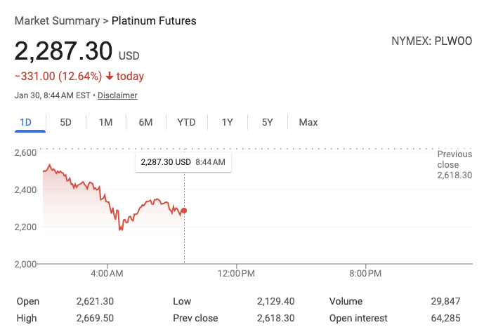 Dave Collum tweet media