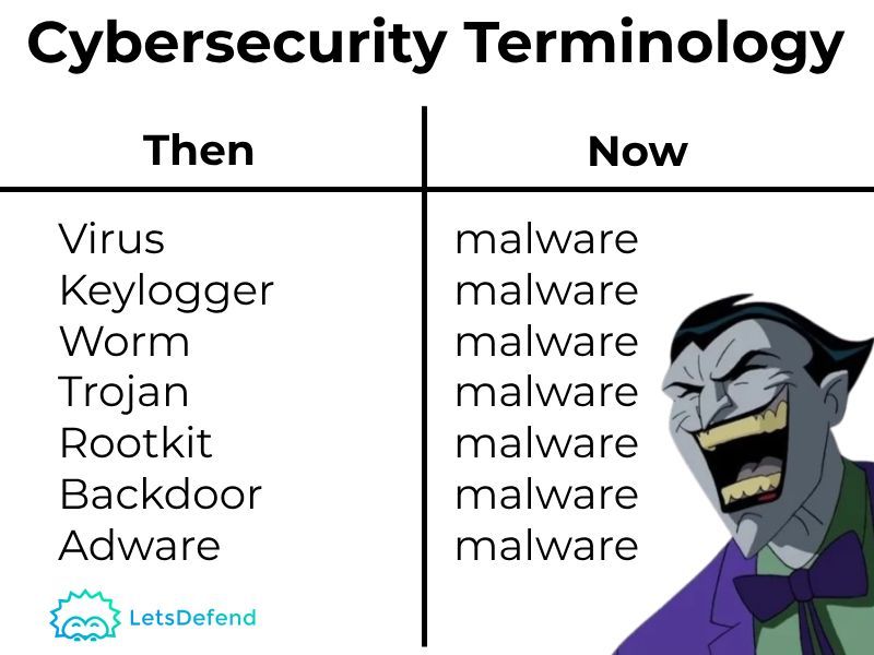 LetsDefend tweet media