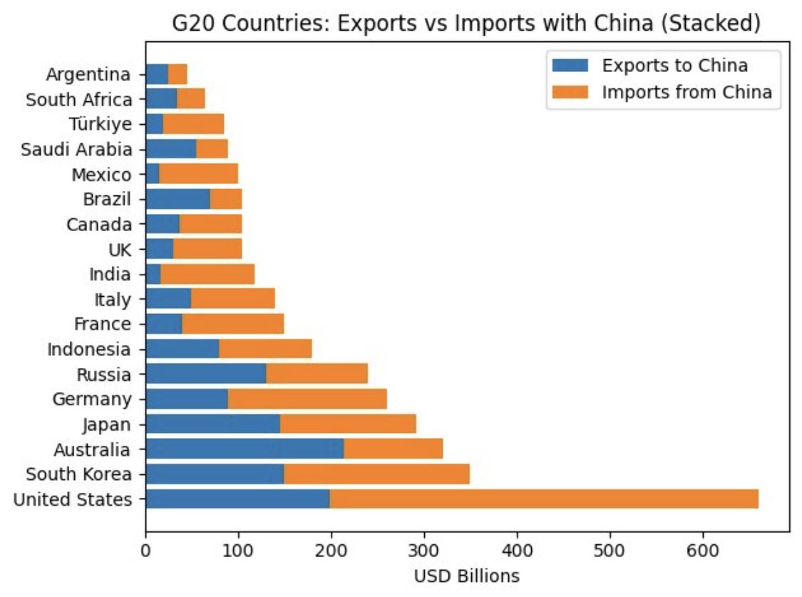 Canadian,Eh🇨🇦 ☃️🚑🚒 tweet media