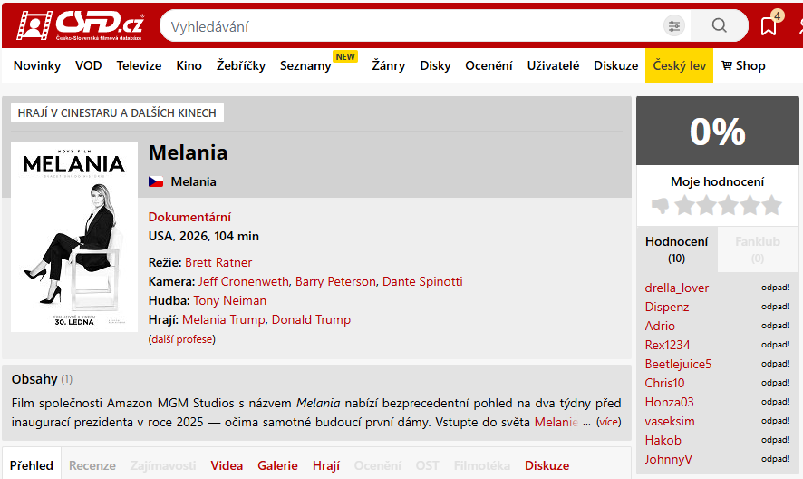 Je to jenom 10 hodnocení, ale i tak myslím, že tohle číslo se na ČSFD ještě nikdy neobjevilo 😀