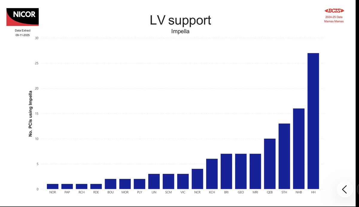 Mamas A. Mamas tweet media