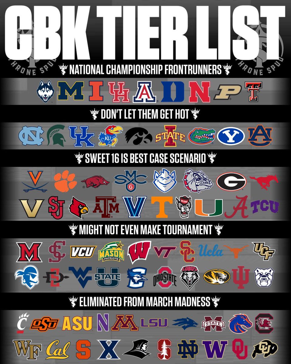 Throne Spud tweet media