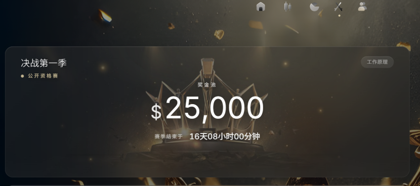 来活儿了兄弟们，冷门AI DEX项目，Injective 黑客松第一名的项目<a href="/ParadyzeFi/">Paradyze</a>，免费获得 5,000 声望积分 + 250 对决积分！

冷门大毛潜质，目前撸的人很少，有交易活动，奖池50000美金，这是我觉得Injective最生态靠谱的项目！今年的空投只有交易类有大毛！

需要交互Injective 链，准备 $INJ