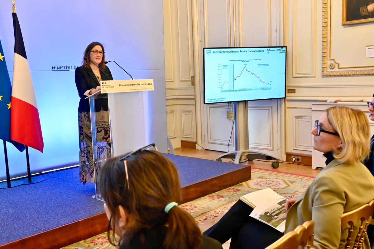 #Bilan de l’accidentalité routière 2025
📢 Ce matin, <a href="/MariePierreV/">Marie-Pierre Vedrenne</a>, ministre déléguée auprès du ministre de l’Intérieur, et Estelle BALIT, déléguée interministérielle à la #SécuritéRoutière, ont présenté les chiffres du bilan provisoire de l’accidentalité routière 2025