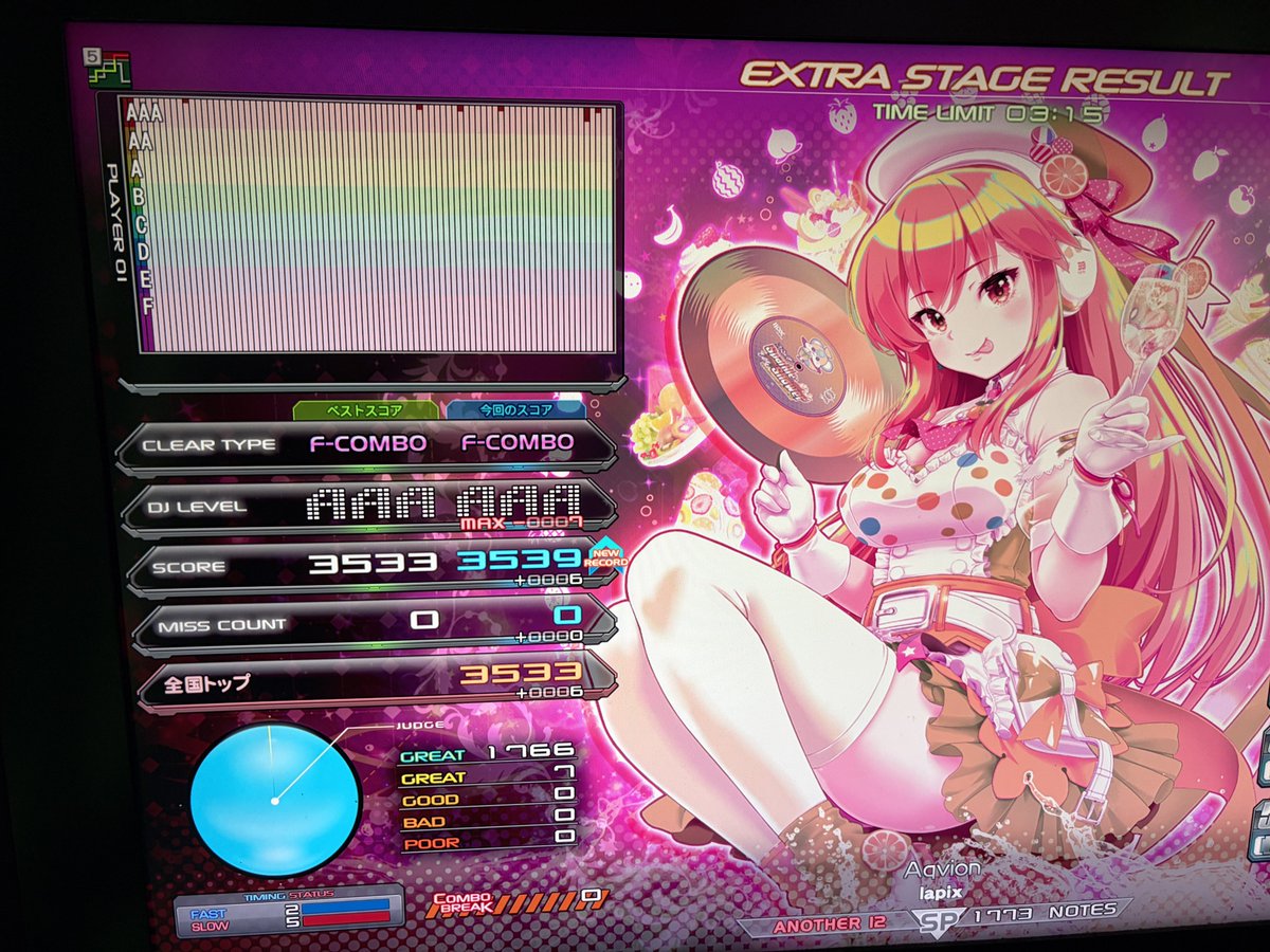 UCCHIE / うっちー (@ucotg) / Posts / X