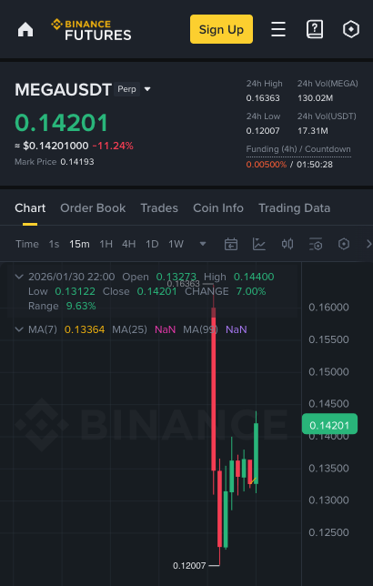 AzFlin 🌎 tweet media