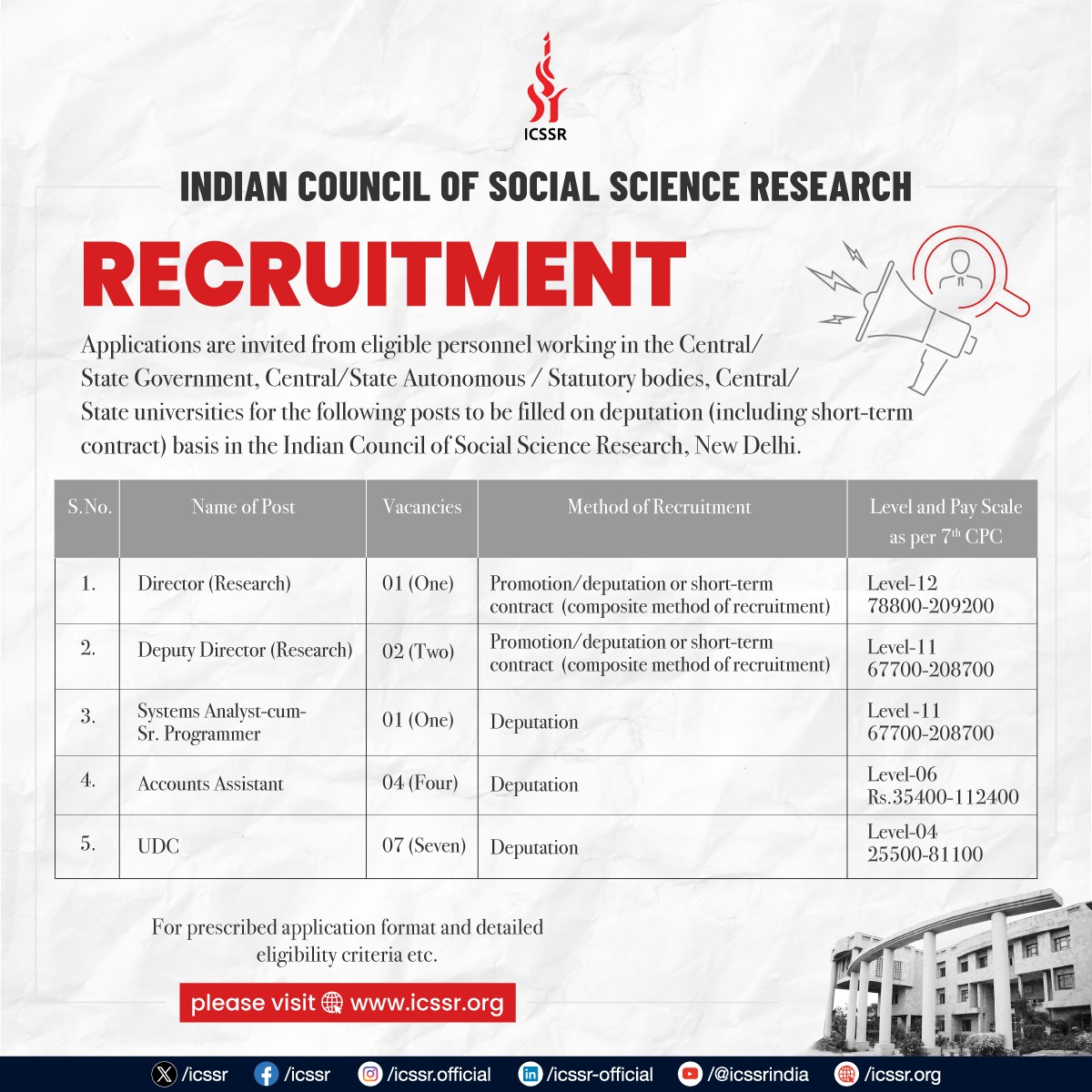 icssr's tweet photo. Applications are invited for the various positions to be filled on deputation (including short-term contract)

https://t.co/GpYj1pIqWd

#JobOpportunity #jobs https://t.co/seZsFZuwuc