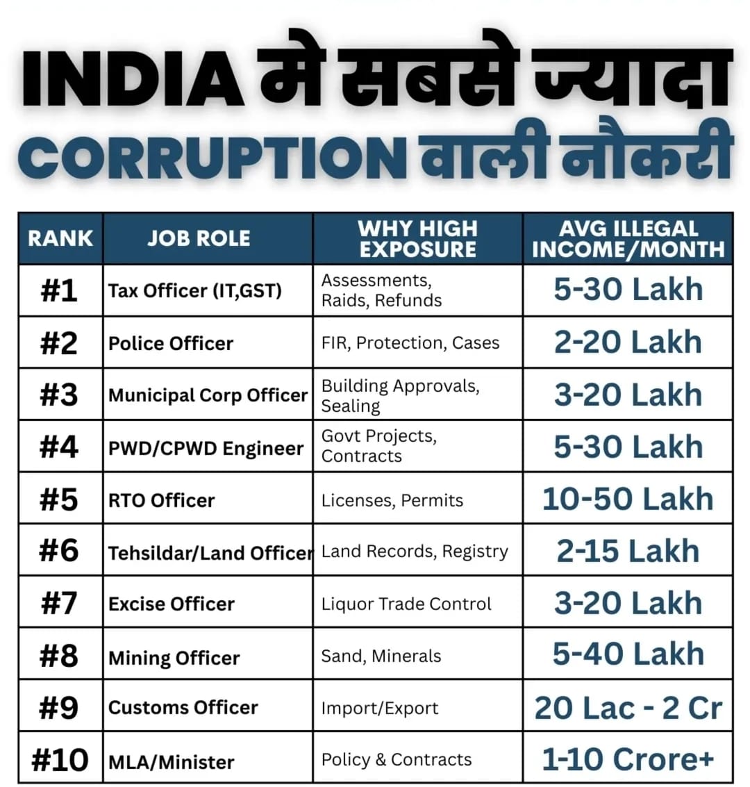 klsingh's tweet photo. Remove @BJP4India https://t.co/RlJJ0nFj4K