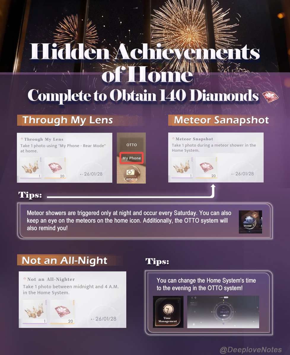 DeeploveNo36688's tweet image. Hidden 140 Diamonds of Home. Complete these Achievenment to Obtain!

Hello Hunters, this post summarizes the 7 hidden achievements that can be unlocked in home system. By unlocking all the achievements, 
you can obtain 140 diamonds!

#LoveandDeepspace #LADS2ndAnniversary #guides
