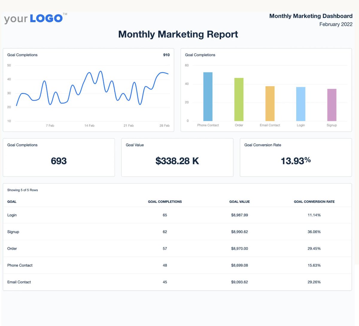 AgencyAnalytics tweet media
