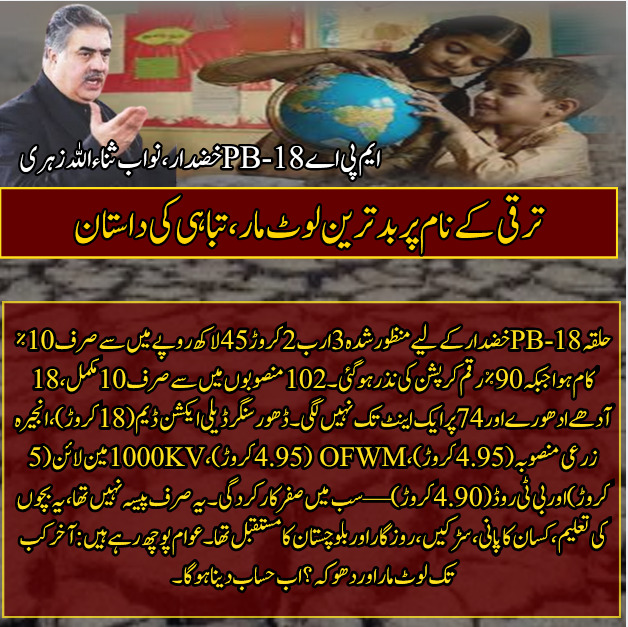 ZaraBugti's tweet photo. ڈھور سنگر ڈیلی ایکشن ڈیم، انجیرہ زرعی منصوبہ، OFWM، 1000KV مین لائن اور بی ٹی روڈ—کروڑوں کے منصوبے، مگر زمینی کارکردگی صفر! سوال یہ ہے کہ پیسہ کہاں گیا؟
#PB18Khuzdar
#Khuzdar
#BalochistanLeaks
#CorruptionExposed
#MegaCorruption
#PublicMoneyLooted
#AccountabilityNow https://t.co/DZnmEarqUI
