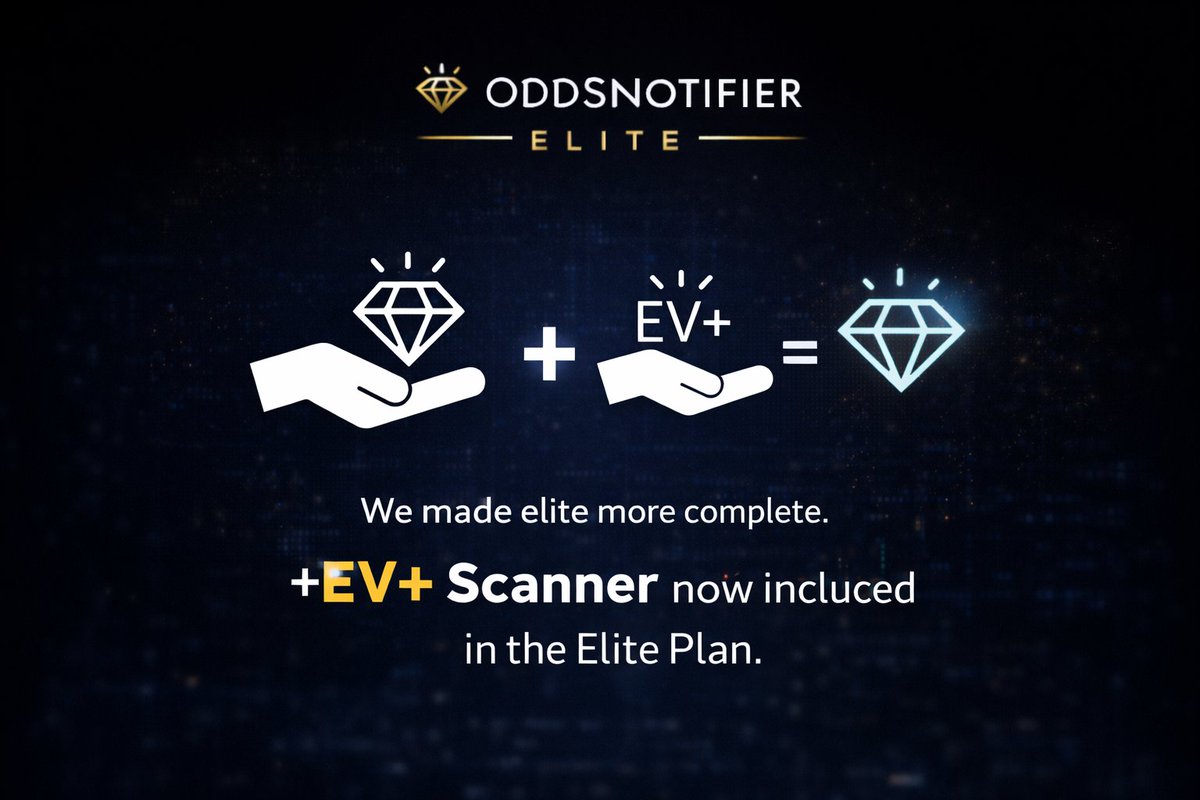 oddsnotifier's tweet image. 📢 Elite Just Got MORE ELITE 💎 

All Exclusive Elite subscribers now get EV+ Scanner included free. (Usually £79.99) 

The best part? It costs you NOTHING extra. We’ve added it to ELITE where the price remains the same. 

We rebuilt it from scratch. And it’s a lot faster &amp;amp; more…
