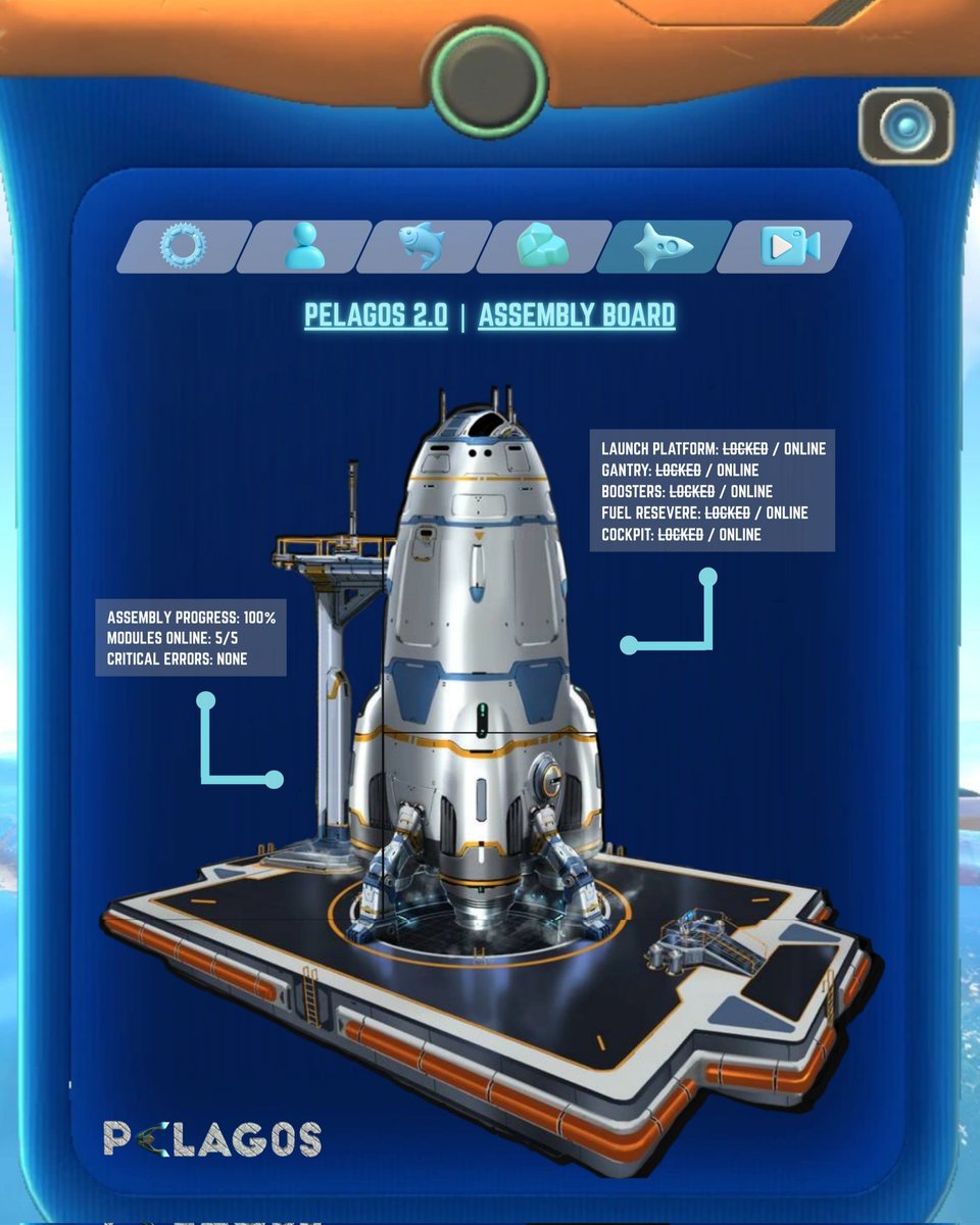 nueventanine's tweet photo. @playtimehub HUB-029 has successfully left Planet 4546B to return to Earth, and complete Playtimehub 4.0. https://t.co/B42gero0lg