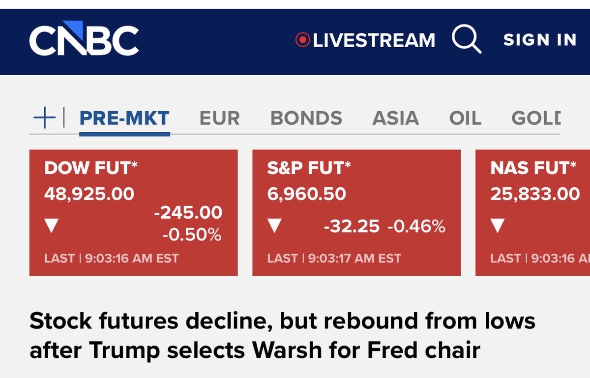 Carol Roth tweet media