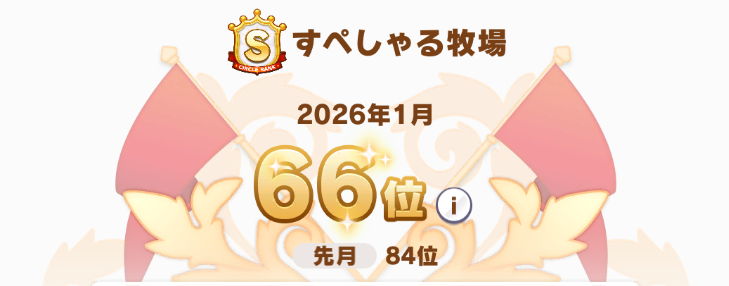 riu_uma's tweet photo. 2月からのメンバーを募集しております。

月あたりサークル平均の1.5億前後を稼げる方いらっしゃいましたらぜひ！

詳細はプロフに記載しておりますので、ご興味ありましたらお気軽にリプやDM等でご連絡くださいませー
#ウマ娘サークル募集
#ウマ娘サークルメンバー募集中 https://t.co/XfUADXXww8