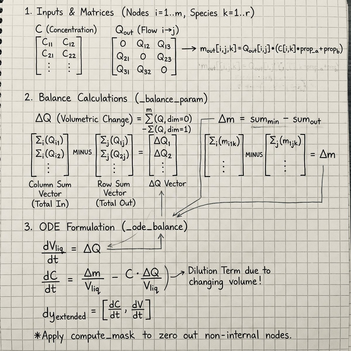 微风轻语 tweet media