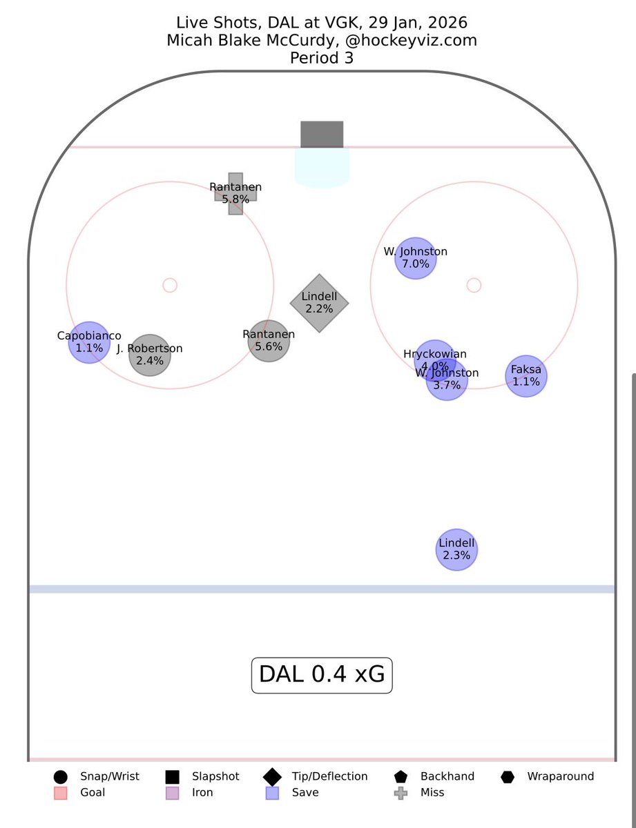 Robert Tiffin tweet media