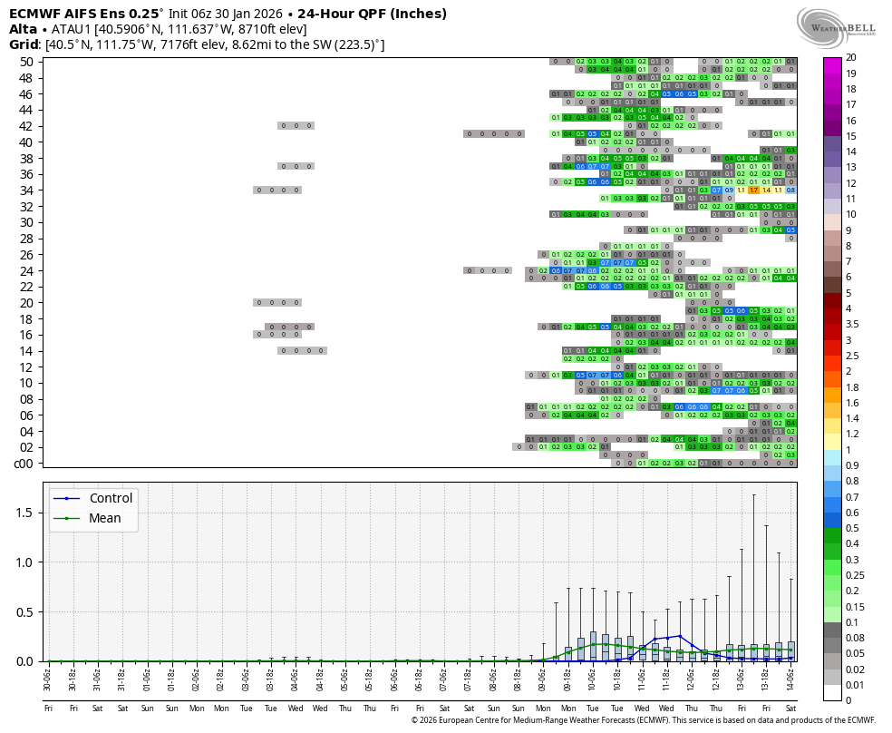 Utah Daily Snow tweet media