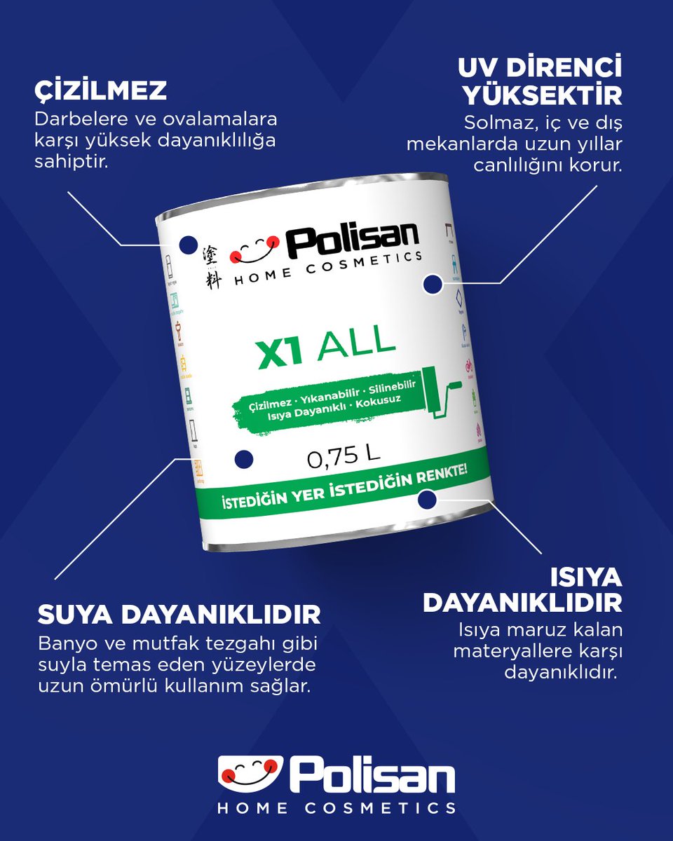 Derinliğiyle meknaa karakter katan bir renk: Polisan X1 All Safir.
Çizilmeyen, ısıya ve suya dayanıklı yapıya sahip, UV direnci yüksek X1 All ile yaşamına sevdiğin renkleri katmaya devam et.
#Polisan #GüleGüleKullan