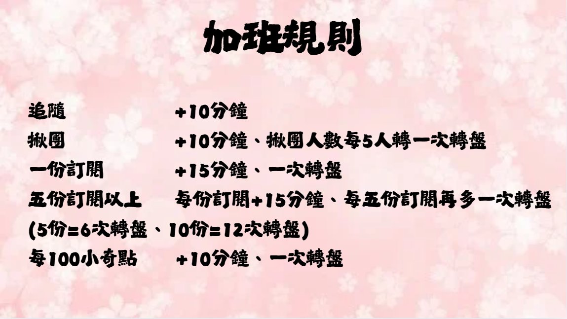 我要來開開看加班台了ψ(｀∇´)ψ
從2/1號開始，只要有開台就會計算時數
起始是30小時，歡迎大家來找我!!!
#擴散希望 #台灣Vtuber