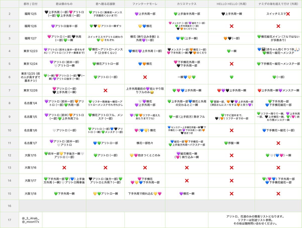 月 tweet media
