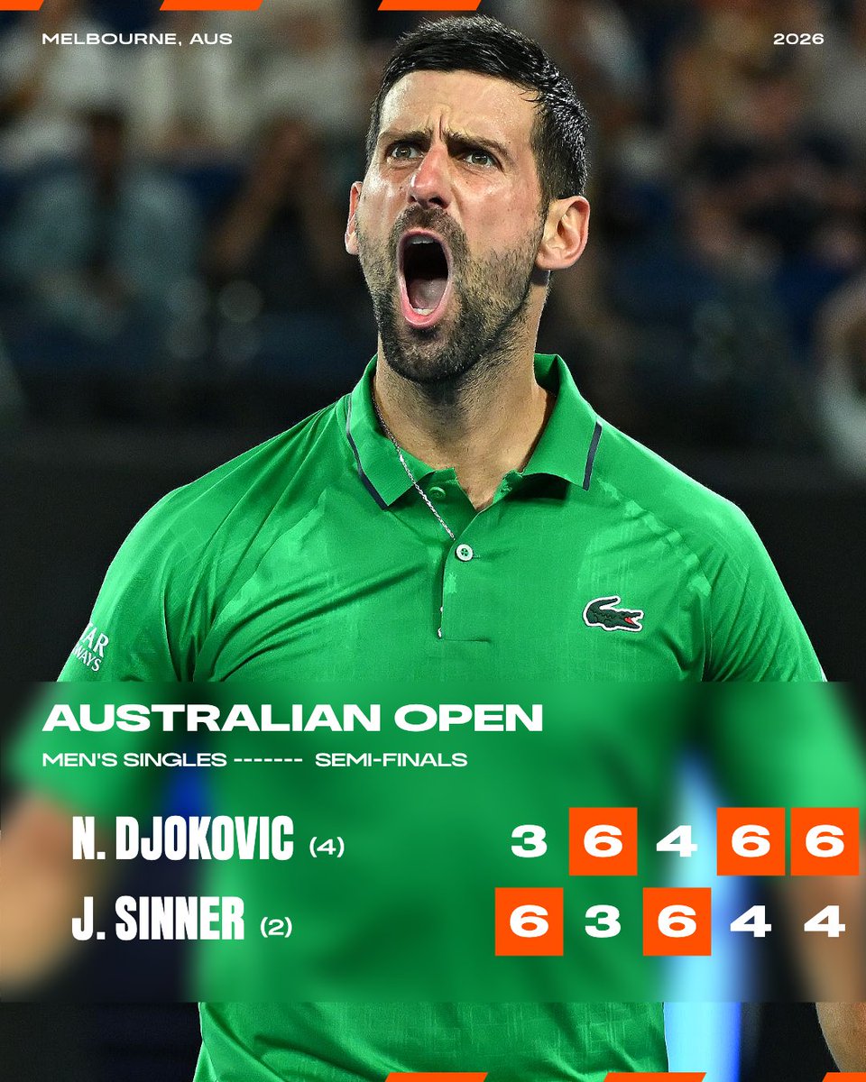 rolandgarros's tweet image. NOVAK DJOKOVIC, BACK IN A GRAND SLAM FINAL 🗣️

#AO26