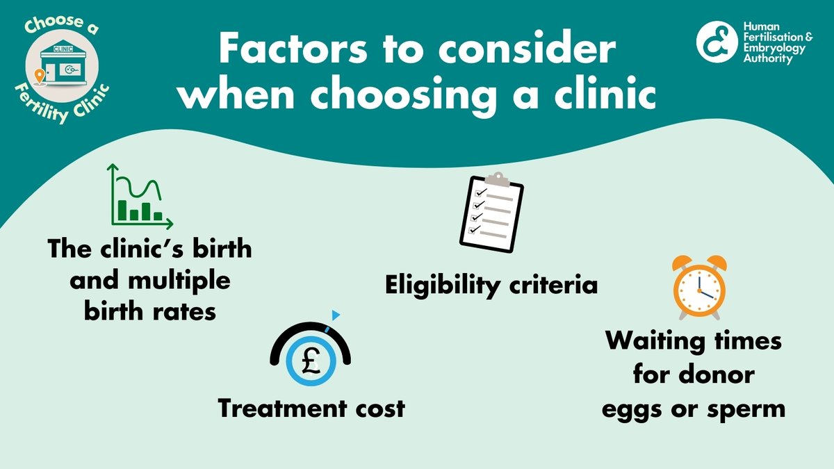 Human Fertilisation & Embryology Authority (HFEA) tweet media