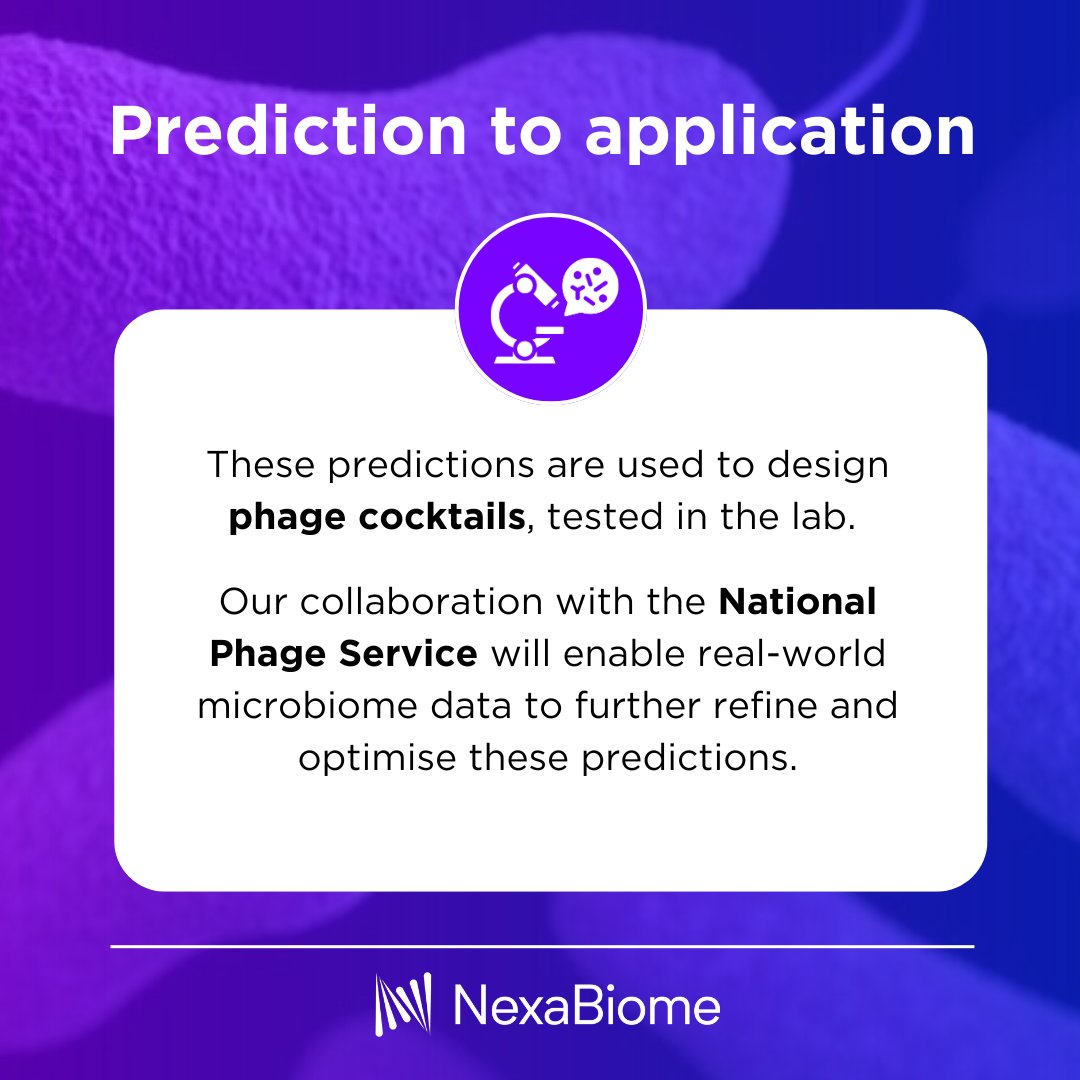 NexaBiome tweet media