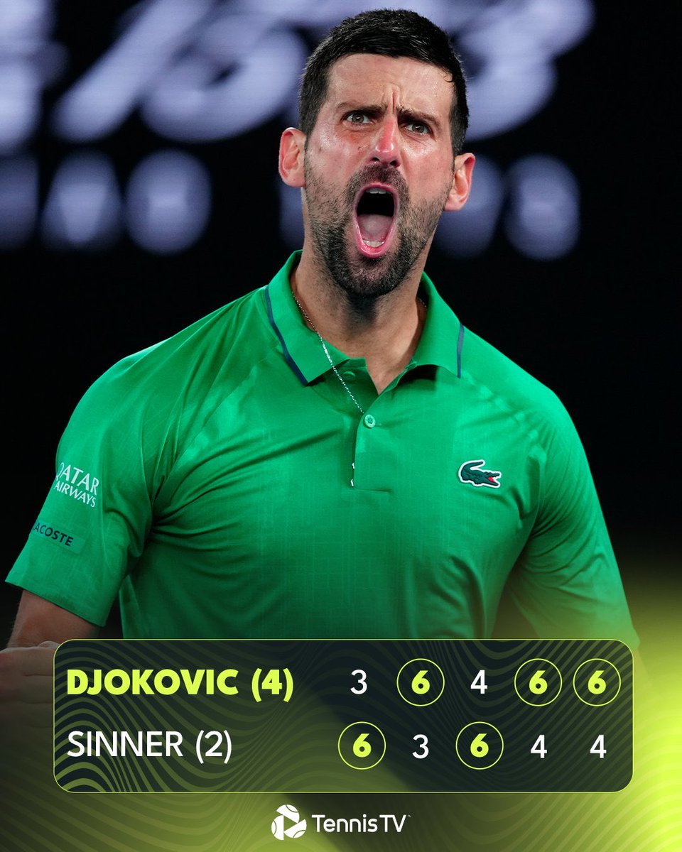 Novak Djokovic Avustralya Açık finalinde🔥🔥🔥

İnanılmaz, inanılmaz🤯

#AusOpen