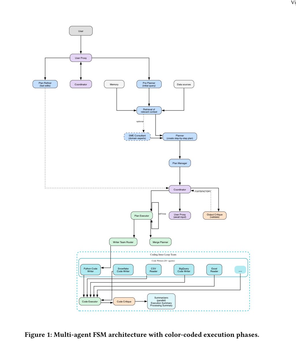 Brian Roemmele tweet media