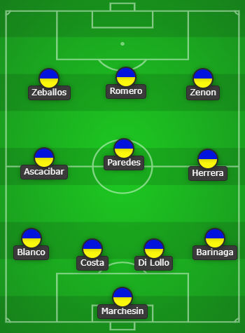 Nico Ambrogi tweet media