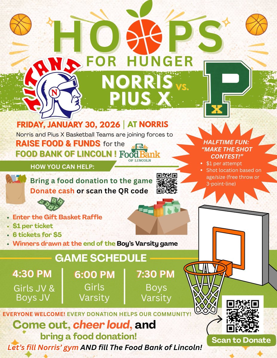 Norris Titans Boys Basketball tweet media