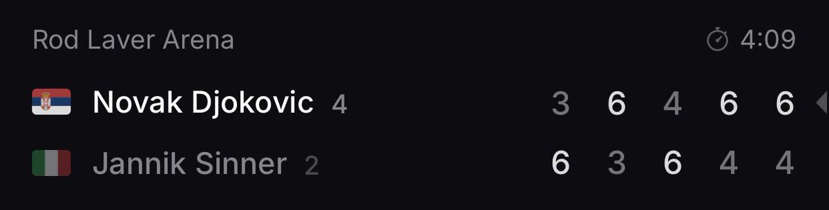phosphaeros's tweet photo. this record still holds up 🥹🥹🥹 https://t.co/599j5Q7XI1