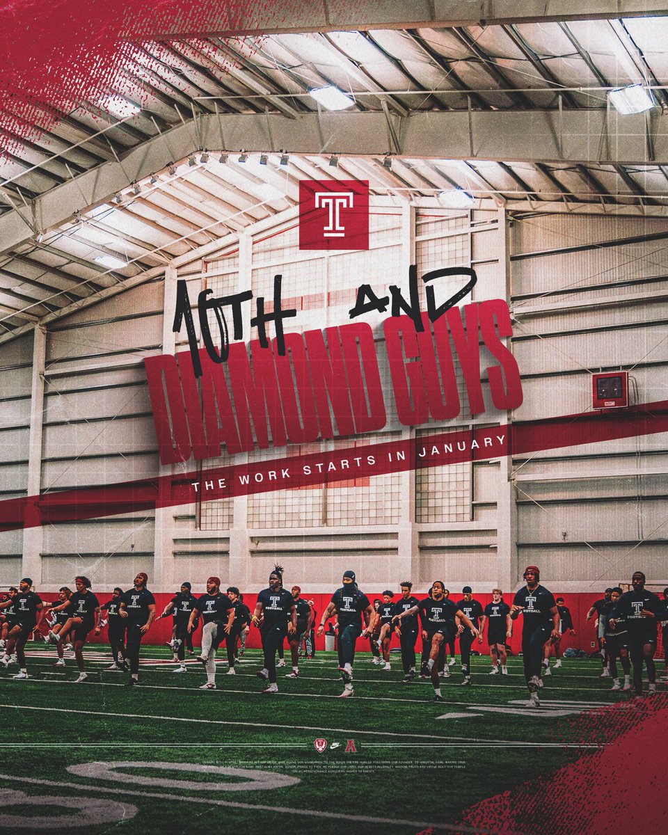 Temple Football tweet media