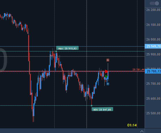 Rafał Zaorski tweet media