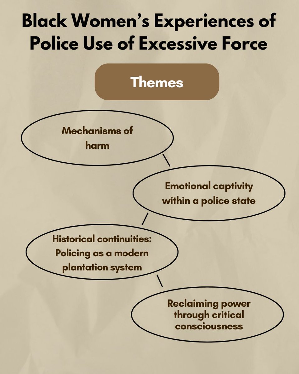 Racism-based Violence Injury & Prevention Lab tweet media